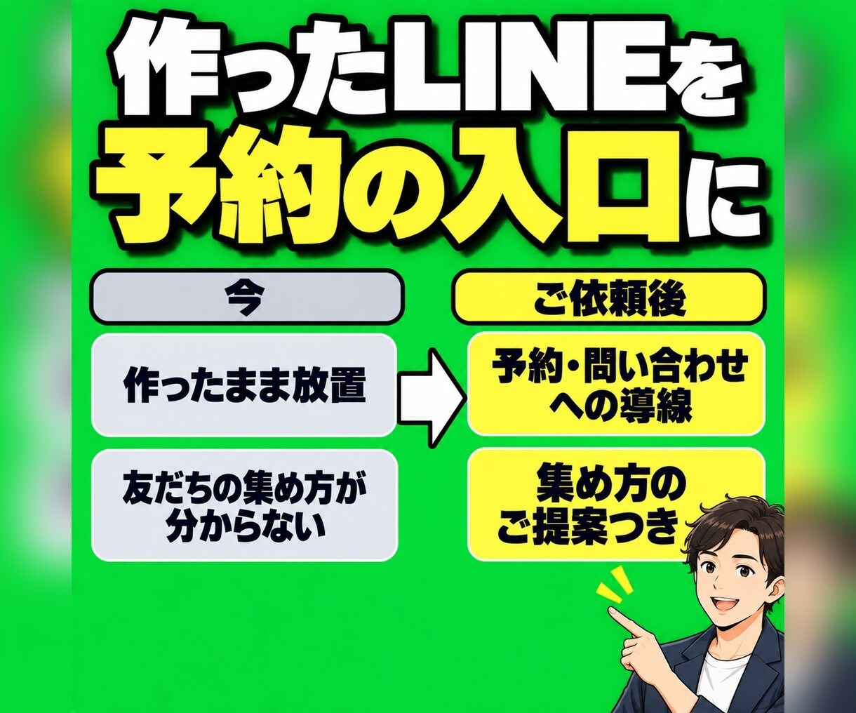 LINE公式アカウントをまるごと構築します 友だちを集める広告まで分かる運用者が、売れる形で作ります イメージ3