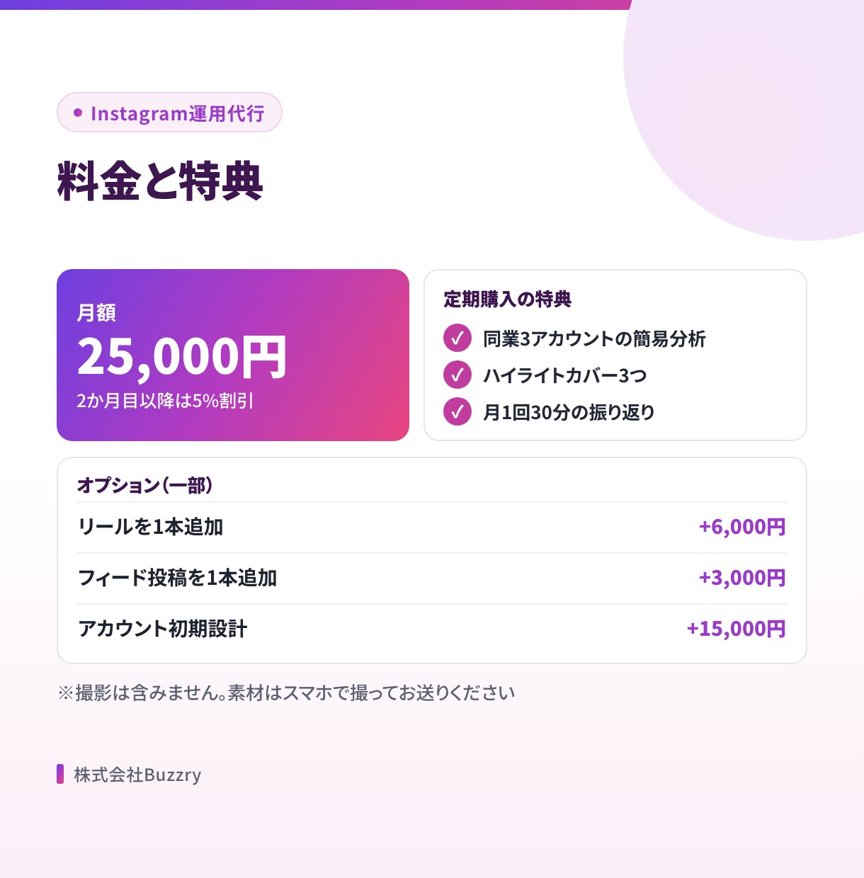 インスタの投稿とリールを月額で運用代行します 月4投稿＋リール2本＋月次レポート。規約を守る運用 イメージ5