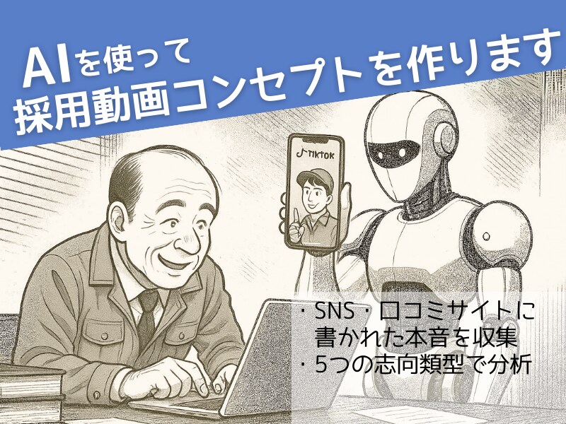 類型分析で動画SNS向け求人コンセプトを作ります SNS・口コミサイトから本音を収集、AIを使って分析します イメージ1