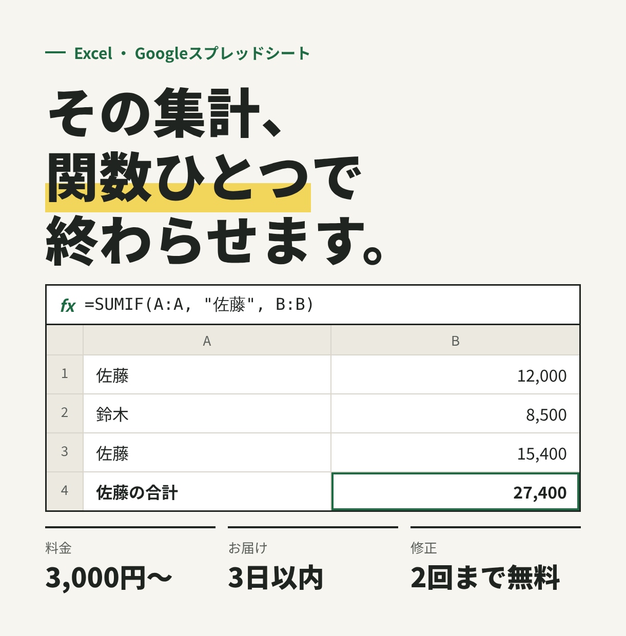 Excel・スプシの集計を関数で自動化します 動く証拠つき。購入前に完成イメージを無料でお見せします イメージ1