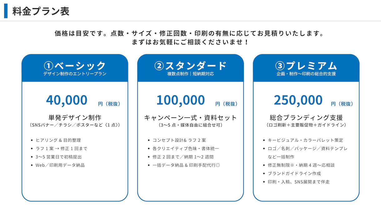 高品質なデザインを1点から複数制作します 制作点数200件以上！ポスター・チラシ・SNS・ロゴなど イメージ9