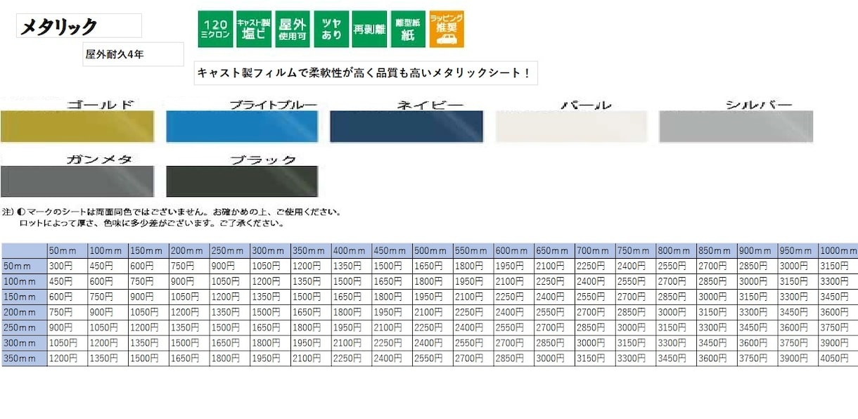 使用用途によって4種類のシートを用意しています 転写シートを貼ってのお届けなのですぐご使用になれます！ イメージ6