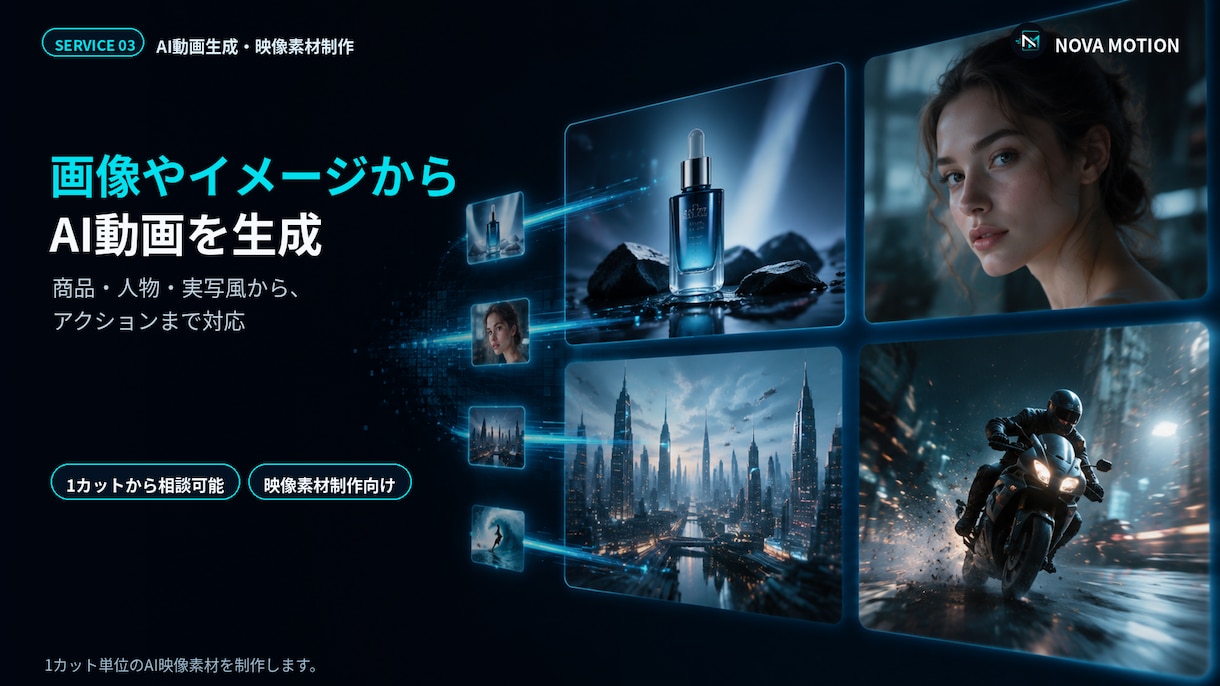 画像やイメージからAI動画を生成します 商品・人物・実写風・アクションなど幅広く対応 イメージ1