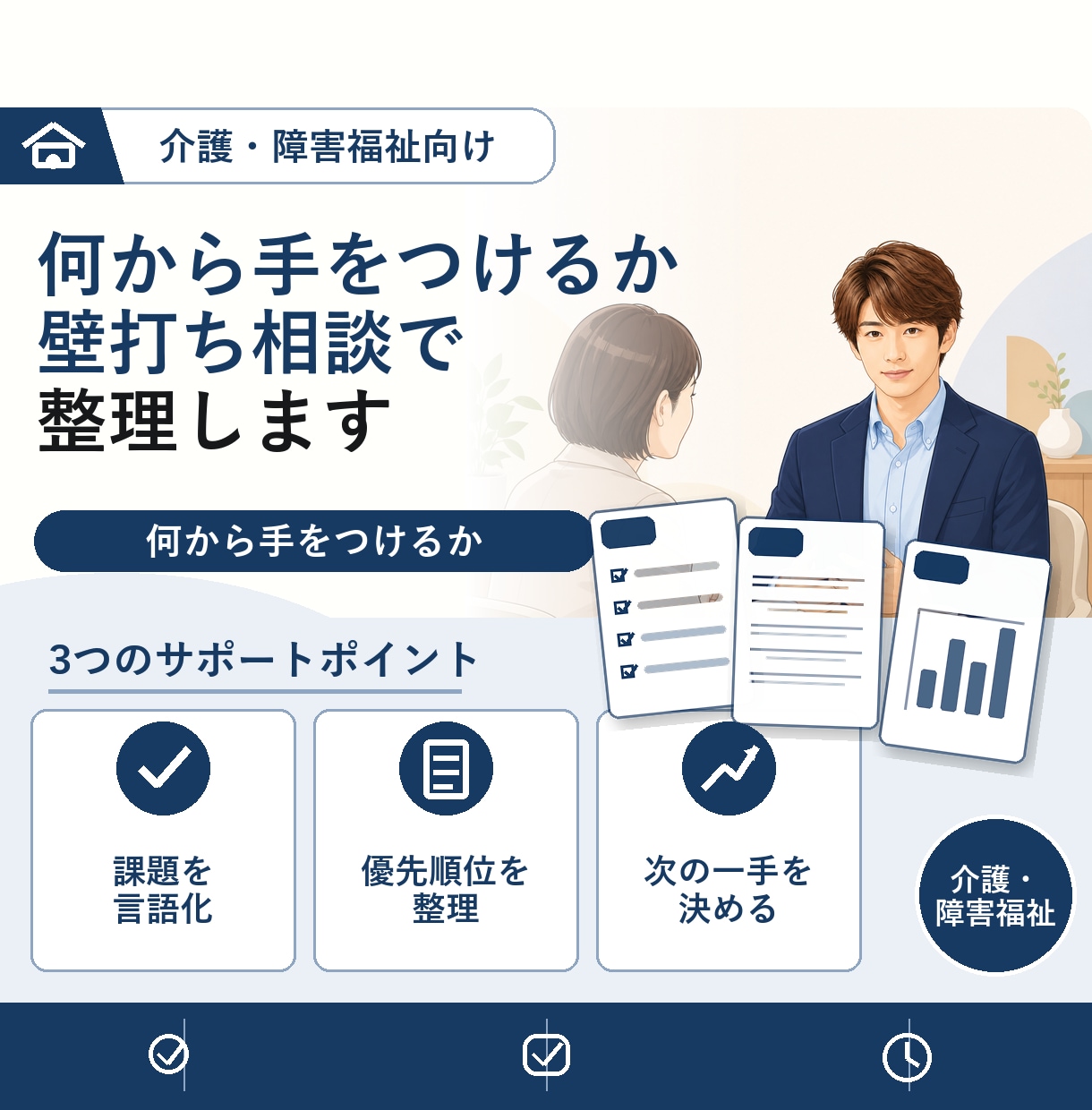 介護事業所のお悩み・課題…壁打ちサービスを始めます 困ったときにすぐ頼れる、あなたの隣の相談パートナーです。 イメージ1