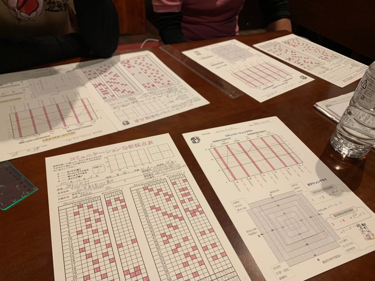 心理分析を使ってあなたの強みを発見します 心理カウンセラー、コーチングの資格を持ち活動をしてます イメージ1