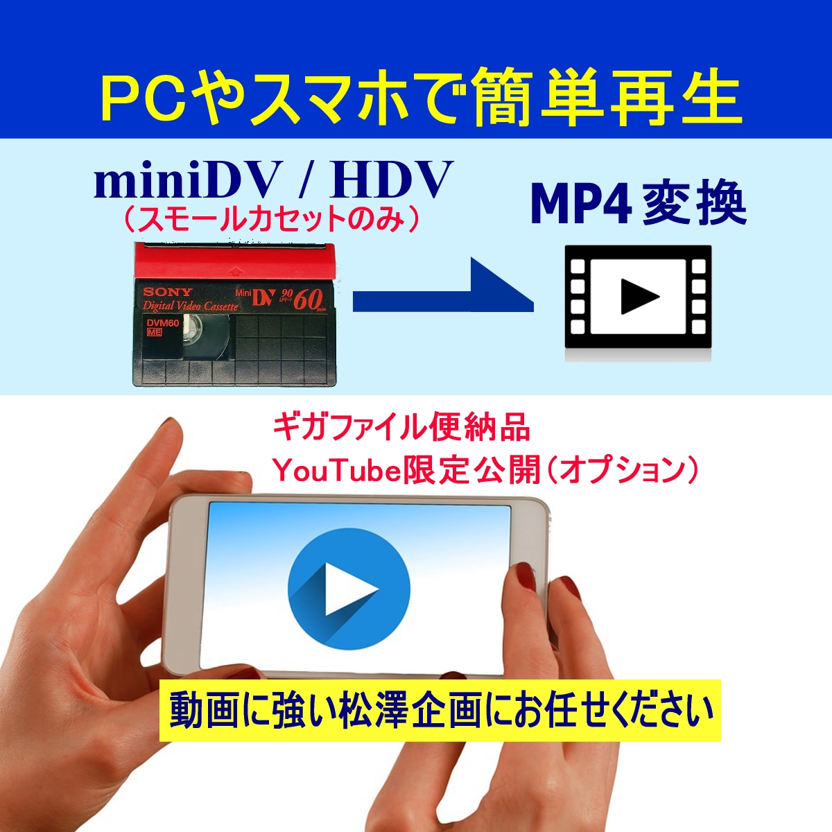 ミニDVのMP4変換ギガファイル納品できます miniDV/HDV（60分）をPCやスマホで手軽に再生！ イメージ1