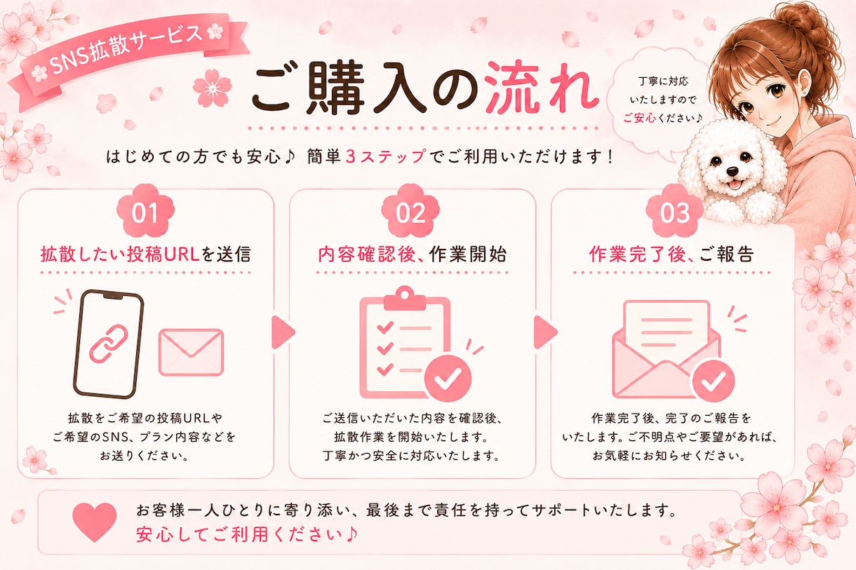 あなたのSNS投稿を応援します SNS投稿の拡散・PRを丁寧にサポートします イメージ4