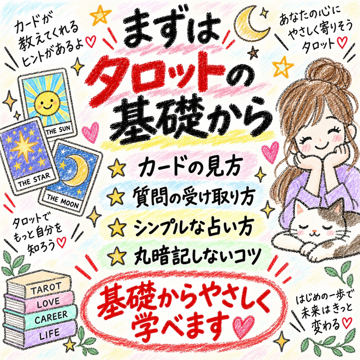 未経験から占い師になる方法をやさしく教えます タロットの基礎から鑑定文・出品までサポート！ イメージ4