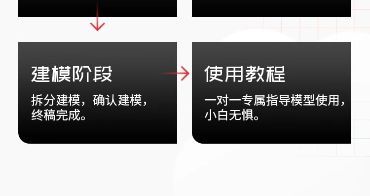 live2dバーチャルアナウンサーのイメージます あなたが満足できるものを作る。给你提供帮助 イメージ2