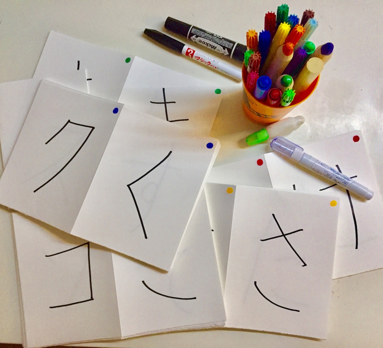 日本語を教えます Japanese for business ! イメージ4