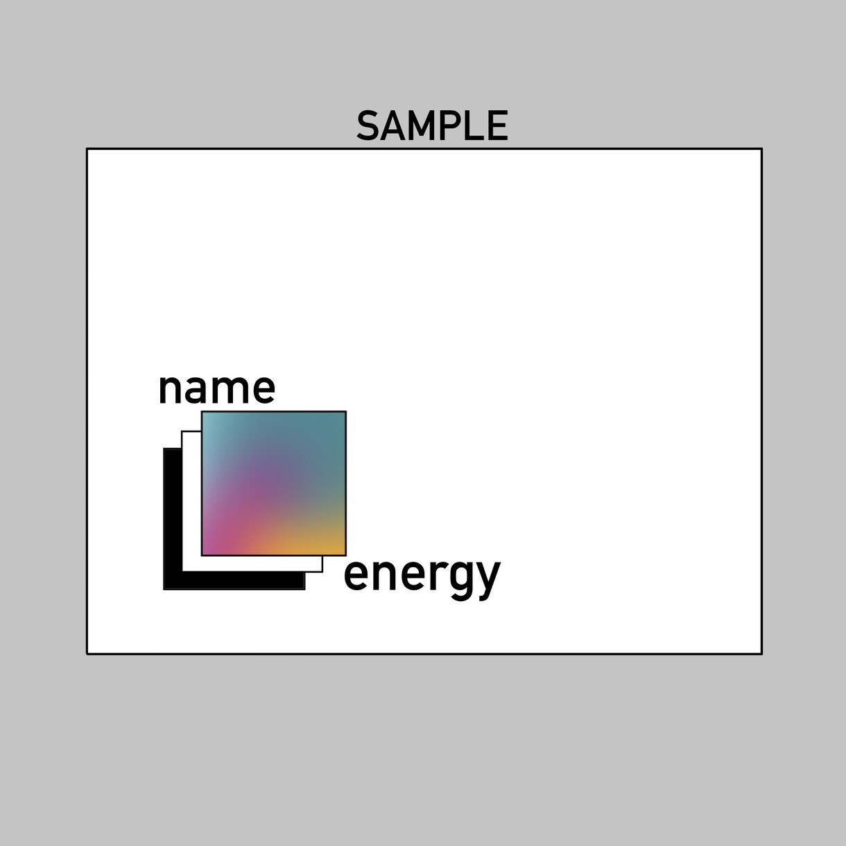 直感タロット/レポートとエネルギーカードを作ります カードを使い悩みを紐解き、笑顔で過ごせるよう元気を届けます イメージ5