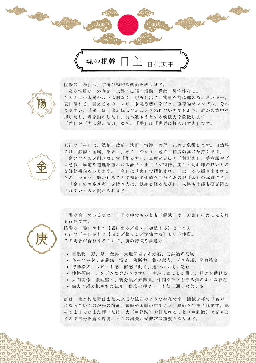 四柱推命×五行であなたの軸を奥深くから整えます 読み進めていくにつれ心と運がととのう約2万文字の鑑定書 イメージ4