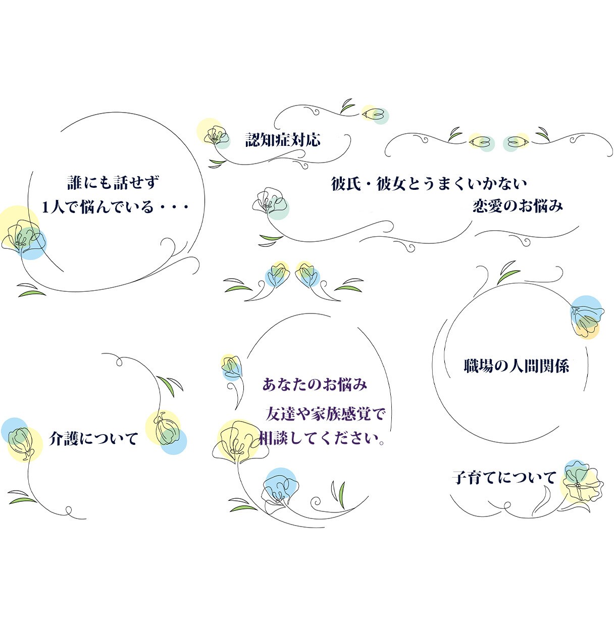 晴れない悩みや愚痴等、寄り添います １カ月間モヤモヤ空の心をスッキリお手伝い☆彡 イメージ3