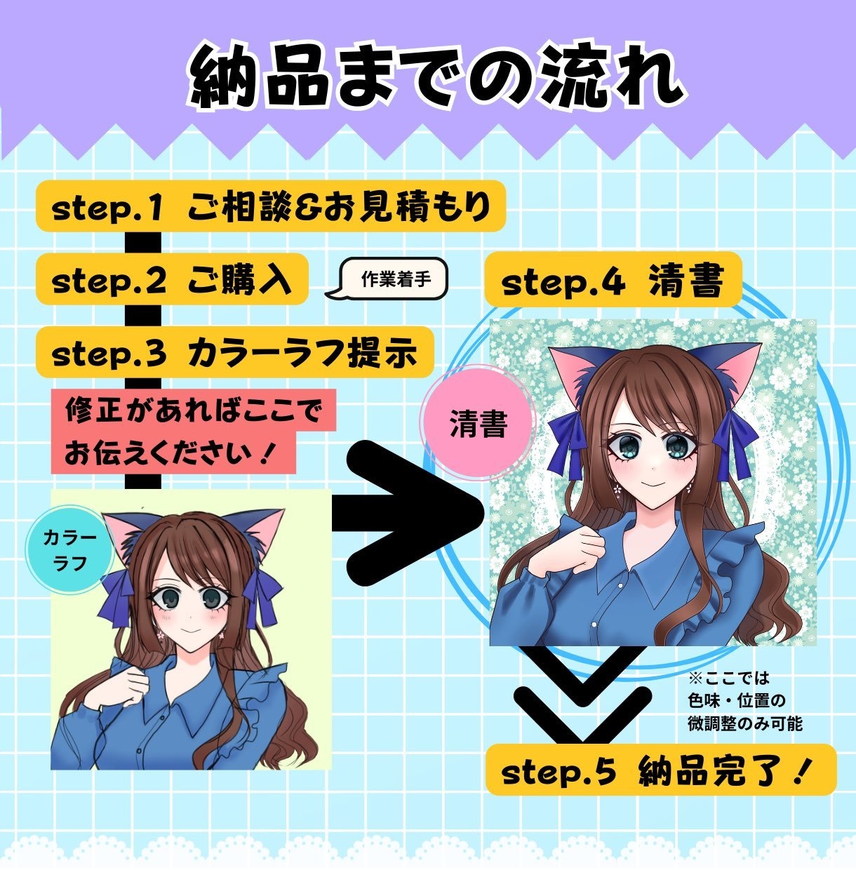 TRPG・Vtuberさんの 立ち絵を制作します COC、YouTube配信、IRIAM等のキャラ立ち絵に イメージ4