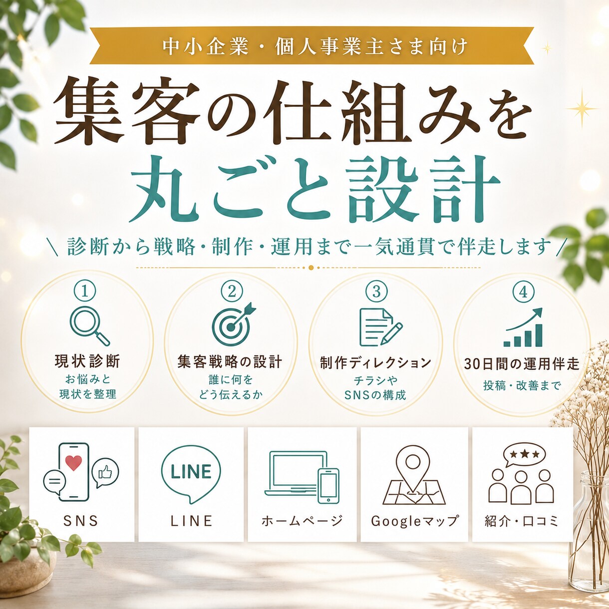 集客の仕組みを丸ごと設計し伴走します 診断から戦略・制作・運用まで。小さな会社の集客を一気通貫で イメージ1