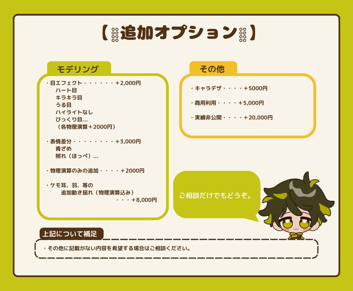 デフォルメキャラのLIVE 2D制作します お手軽！シンプルで可愛いLIVE2D！ イメージ4