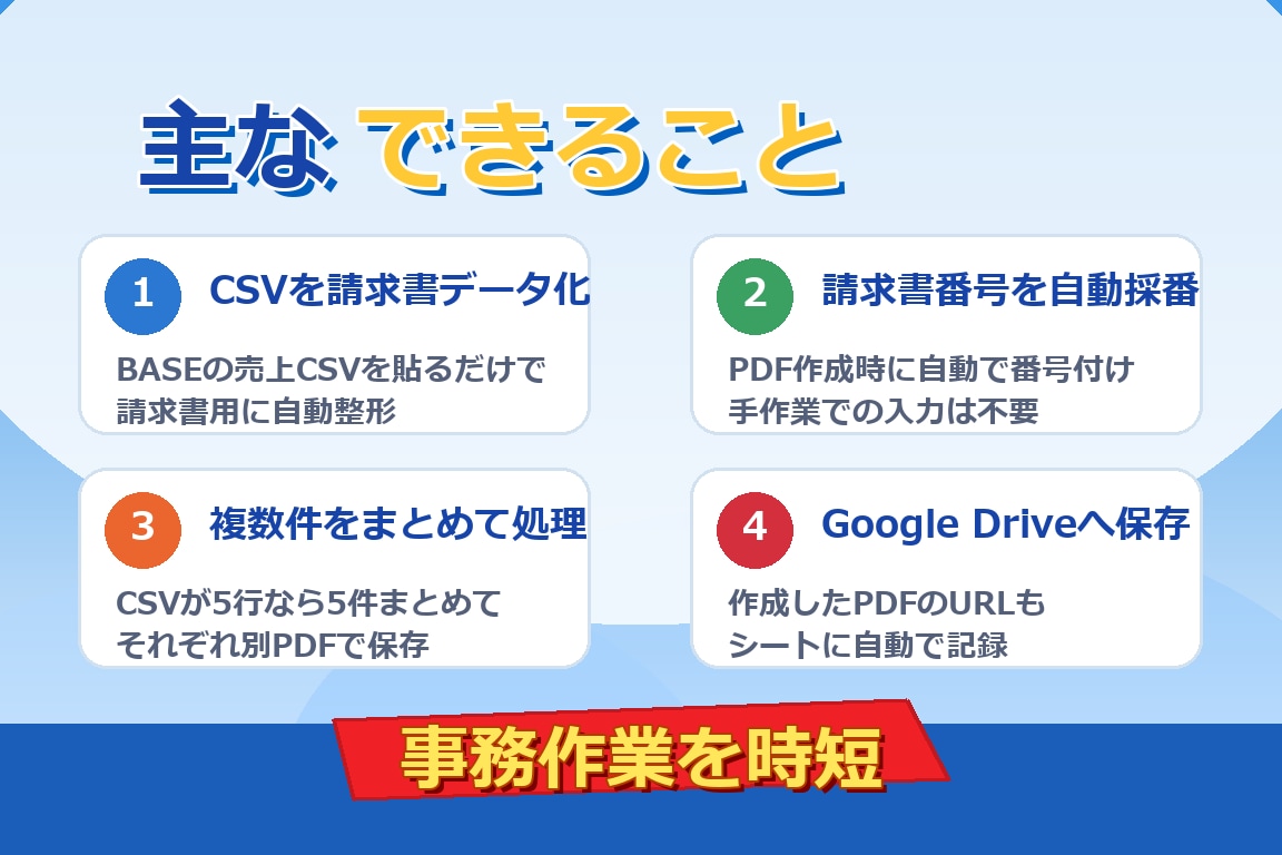 BASE請求書をかんたん自動作成します 売上CSVを貼るだけで請求書PDFを作成 イメージ2