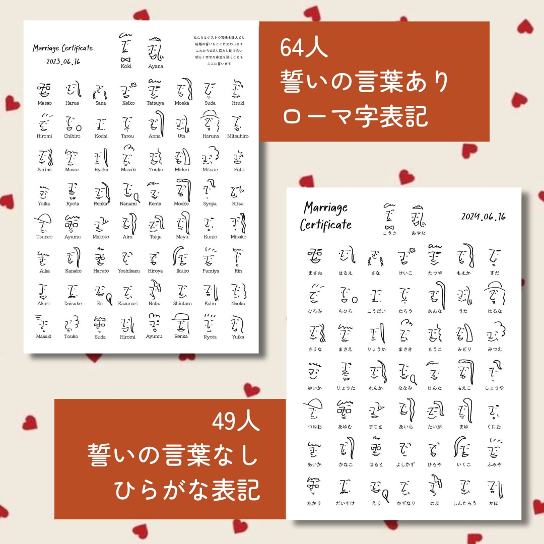 ゲストもびっくりする似顔絵結婚証明書作ります 絵柄多数！800組の実績のプロがお届け！(急ぎ対応可) イメージ2