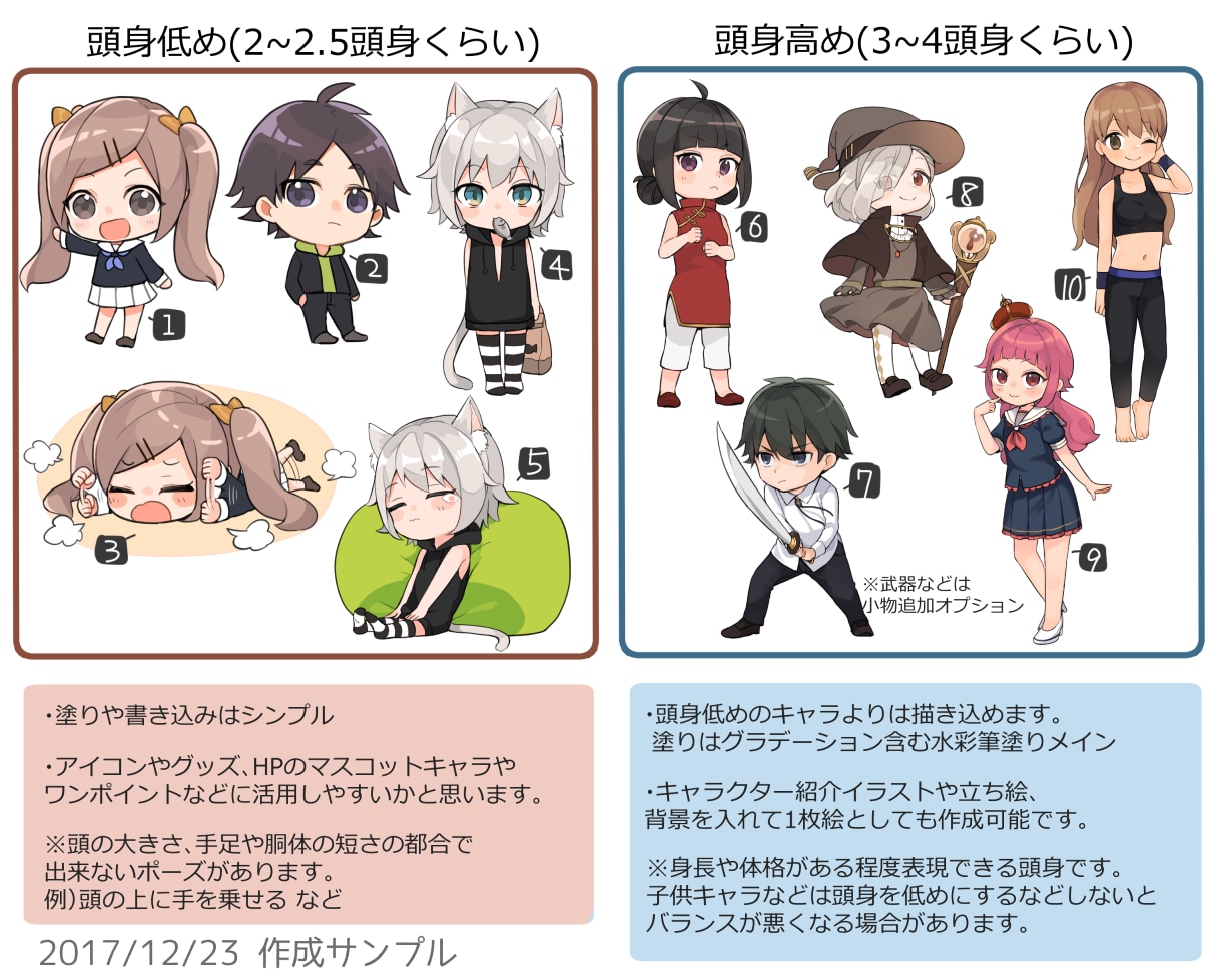 基本料金で商用可！デフォルメ・SDキャラ作成します 全身絵・商用利用・グッズ利用・表情２つ込み価格！ イメージ6