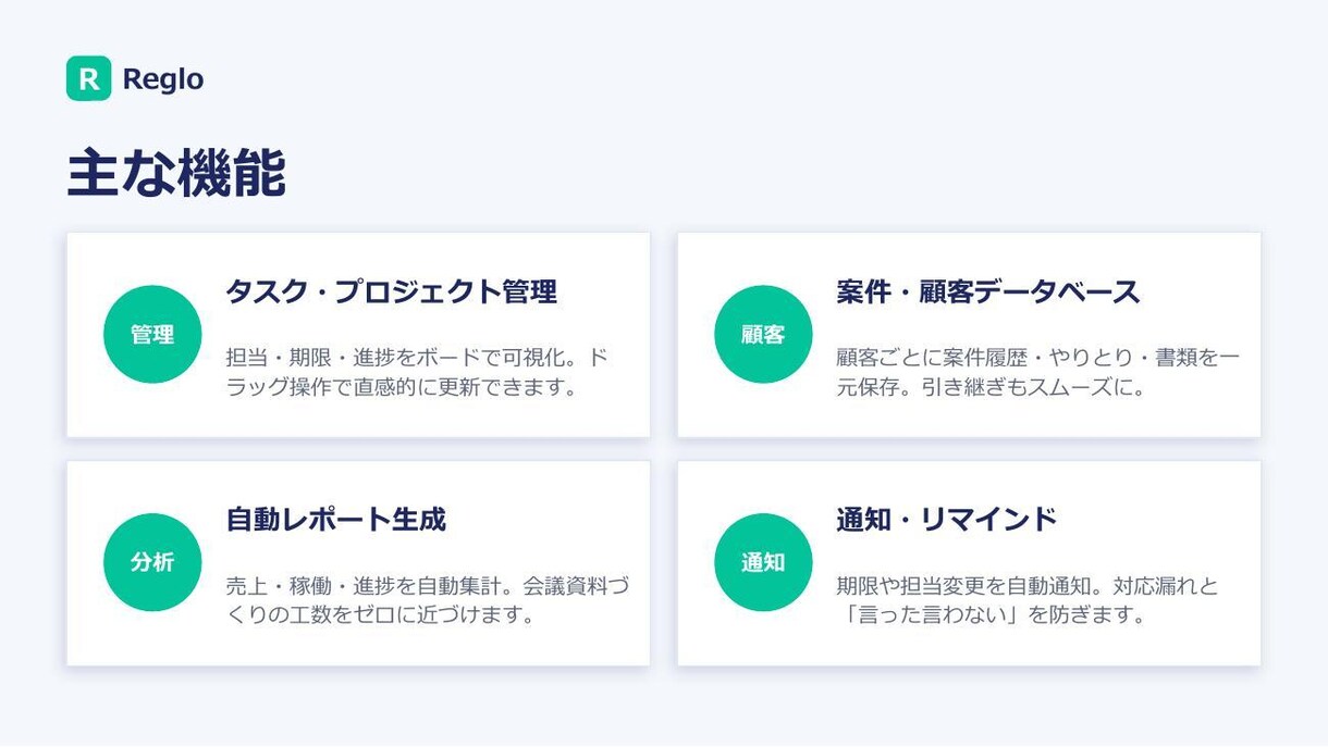 パワポ資料｜提案書・営業資料をプロが作成しますます 構成設計から図解・デザインまで一貫。最短即日納品 イメージ4