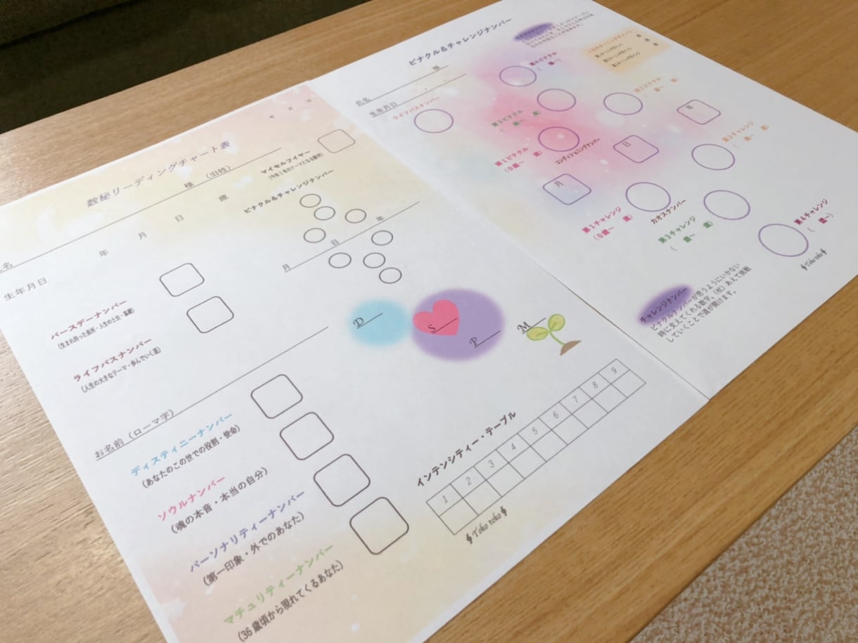 お子さまの本質をお伝えします 4児のママが数秘術でお子さまの本質や得意分野をお伝えします！ イメージ2