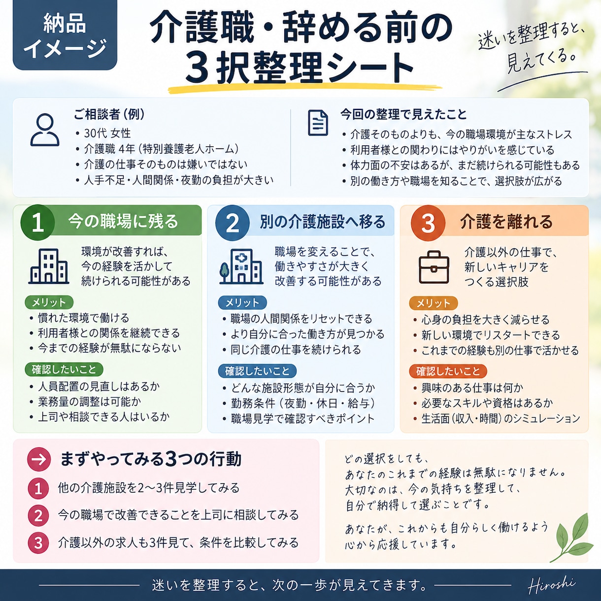 介護職を辞める前に3つの選択肢を整理します 「残る・転職・介護を離れるを整理してお返しします」 イメージ2