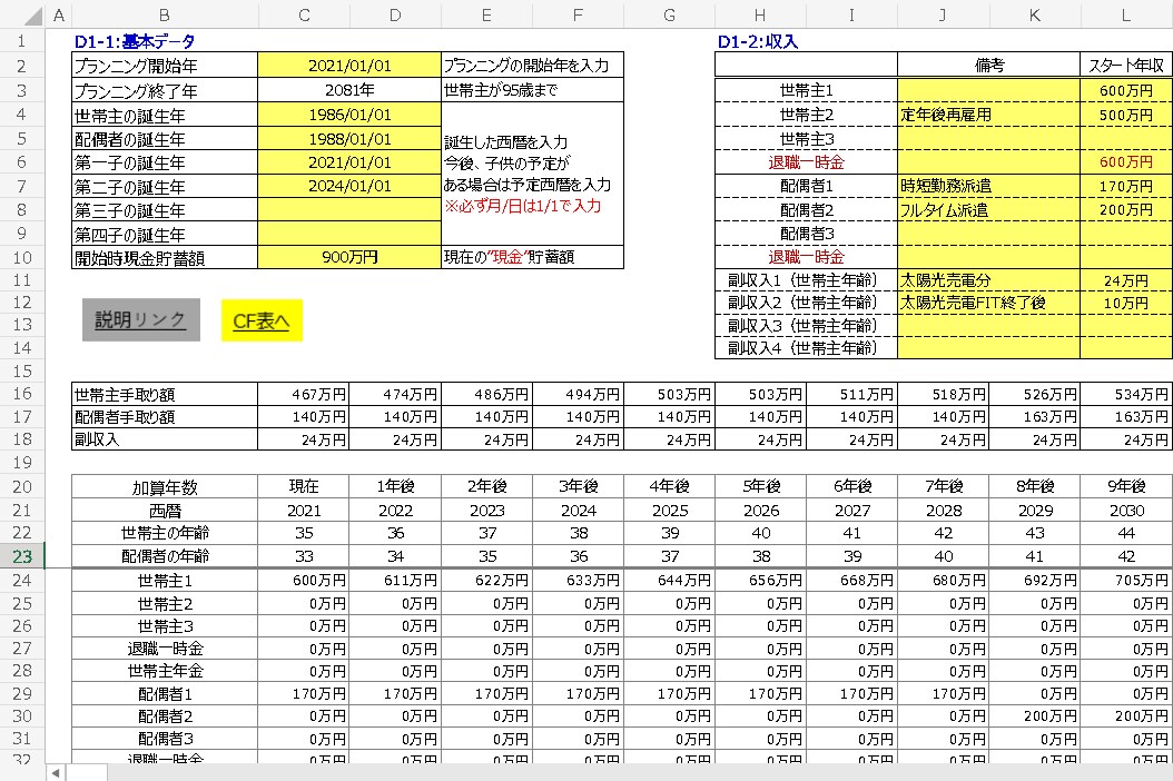 自分で作成出来るキャッシュフロー表を提供ます 60年後を見える化。家計改善は早ければ早いほど未来は明るい♪ イメージ4