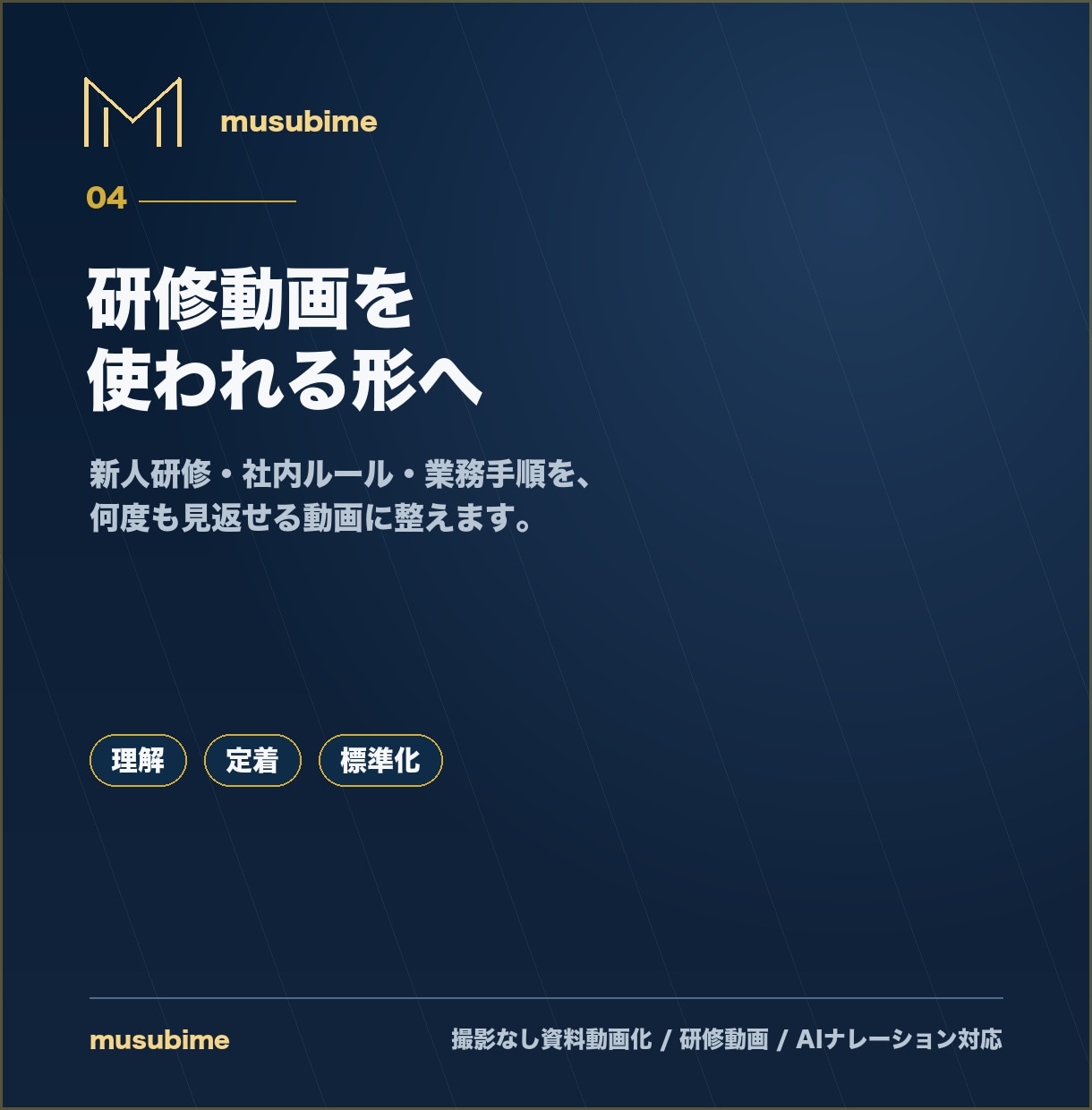営業資料を撮影なしで動画化します AIナレーション・字幕にも対応 イメージ2