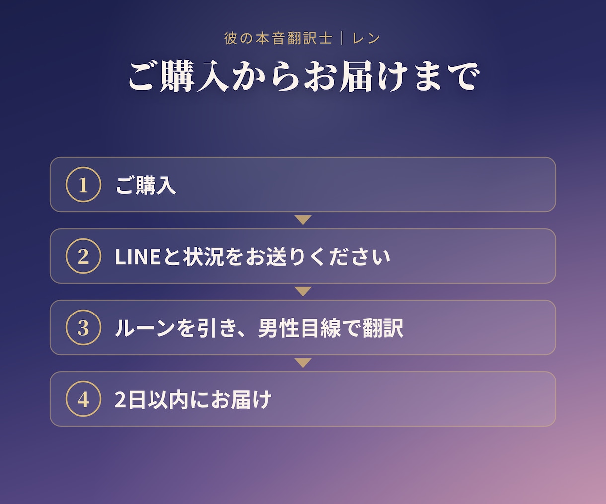 20代男性が彼のLINEの本音を翻訳します 「そっけない」その一言の意味、20代男性が読み解きます イメージ6