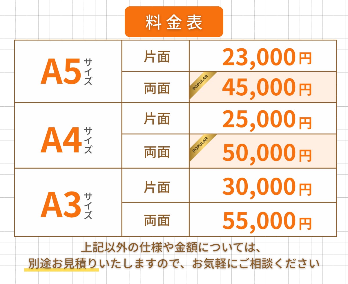 集客に強いプロが目的に合わせ伝わるチラシを作ります 集客・反応率UPに直結する訴求特化チラシを制作 イメージ3