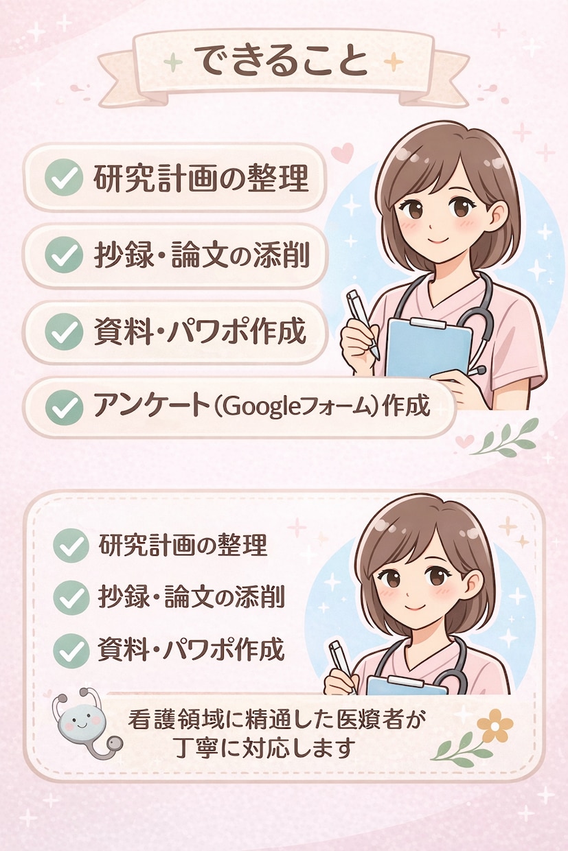看護研究の抄録・論文作成を丁寧にサポートします 看護研究・抄録・資料作成まで対応 イメージ2