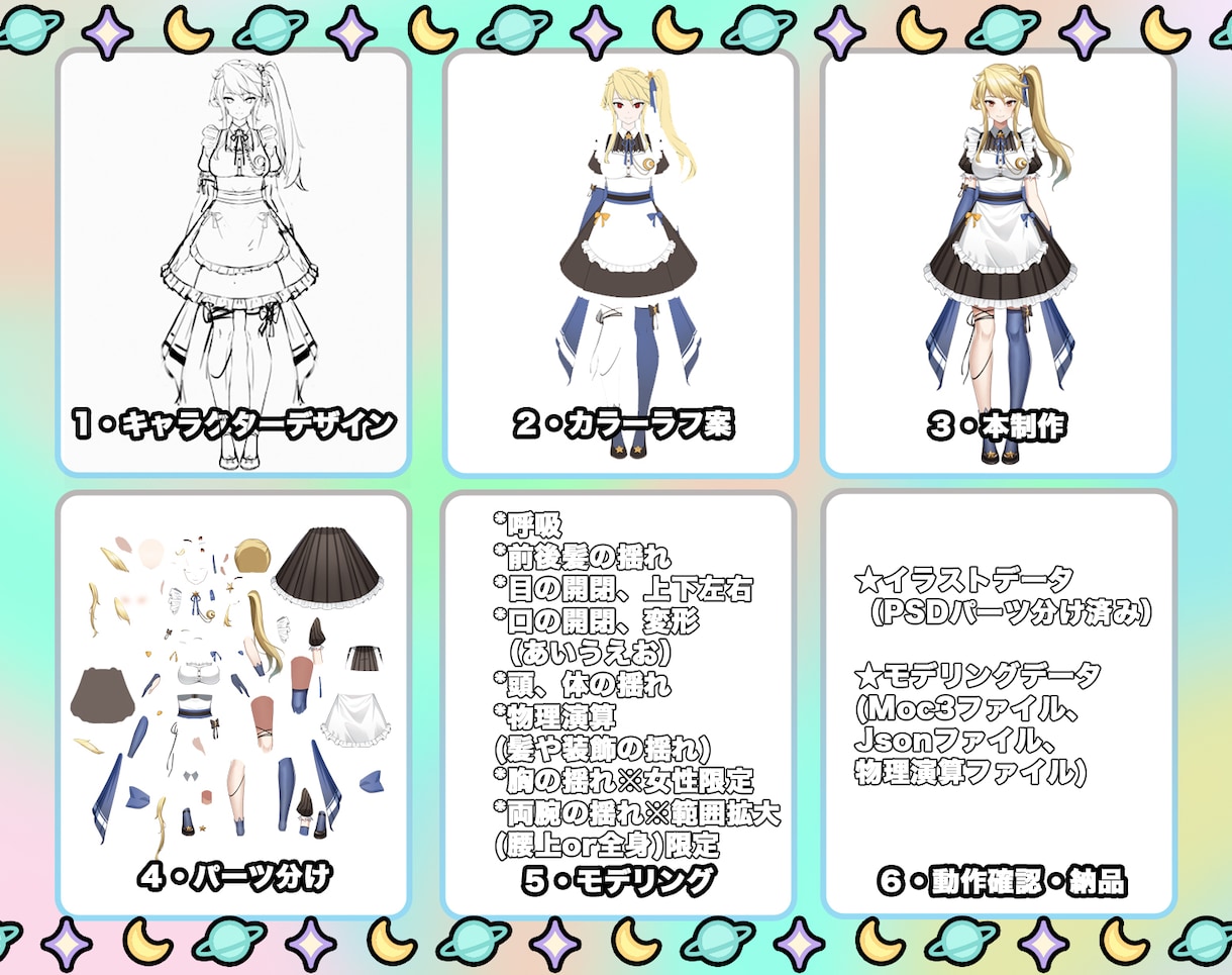 オリジナル＆高品質Live2dモデルを制作します コスパ抜群！あなたがなりたいVtuberを全力サポートします イメージ2