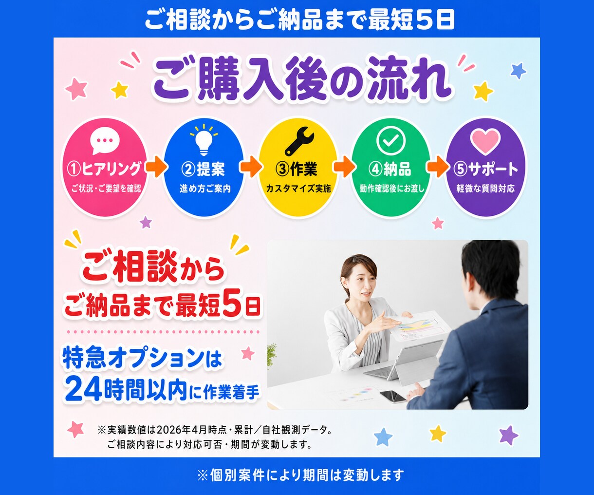 修正500件超❗️Cocoonカスタマイズ承ります スキン適用・修正・不具合|画面共有レクチャ可 イメージ7