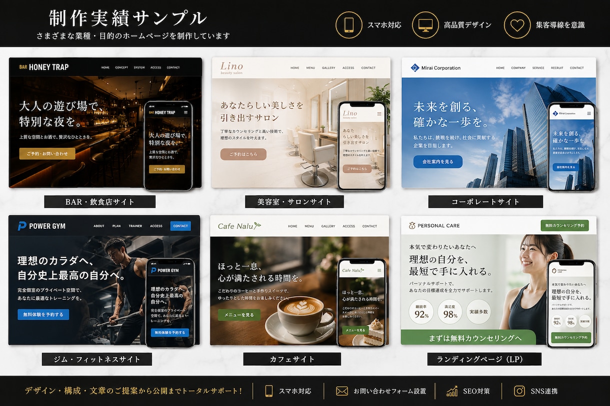 格安で高品質なホームページを制作します 格安なのに高品質。初めてのホームページ制作も丸投げOK！ イメージ2