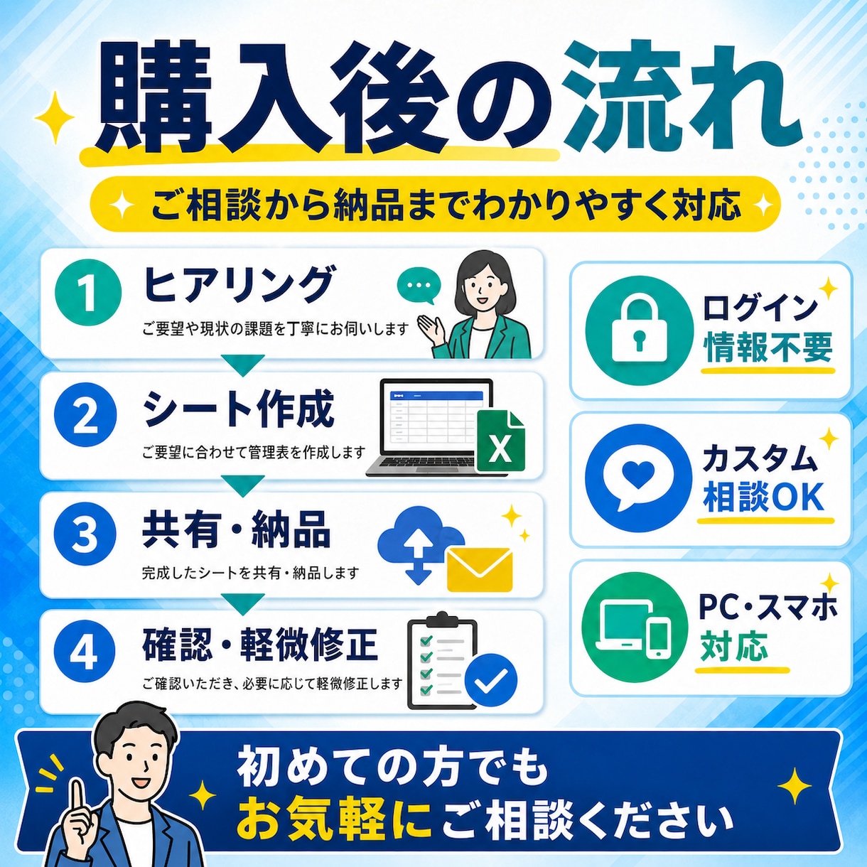 メルカリ売上管理表を作成します 面倒な売上・利益管理を見やすく整えます イメージ3