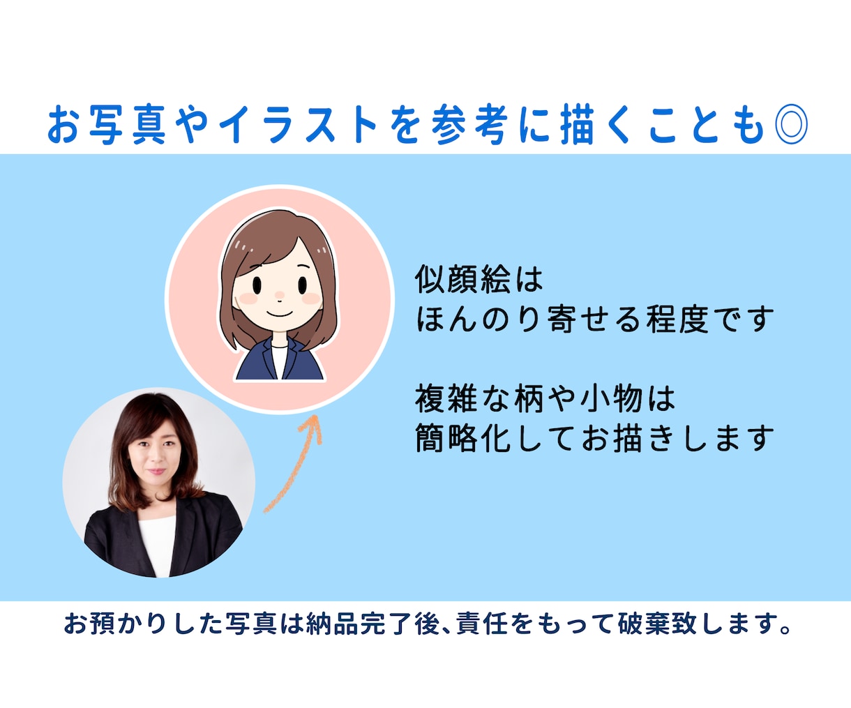 商用利用込◎あっさりとしたシンプルアイコン描きます 「親しみあるデフォルメ」や「似顔絵風」をお探しの方にオススメ イメージ4