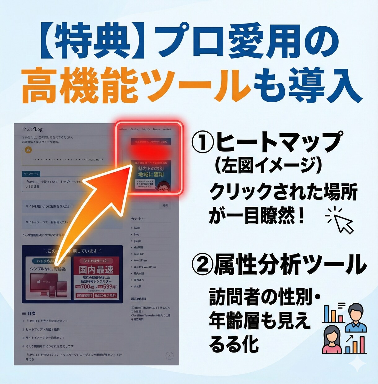 お客様が見える化へ！WPの計測ツール導入します 「誰が・どこから・何を見た？」が丸分かり！面倒な設定不要です イメージ5