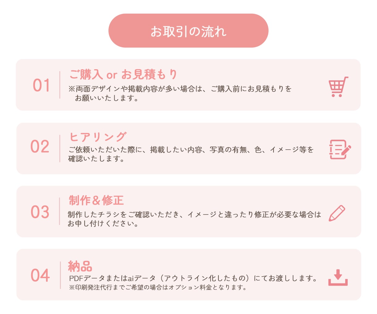 低価格・高品質！集客につながるチラシを制作します サイズが変わっても料金そのまま♪ イメージ5