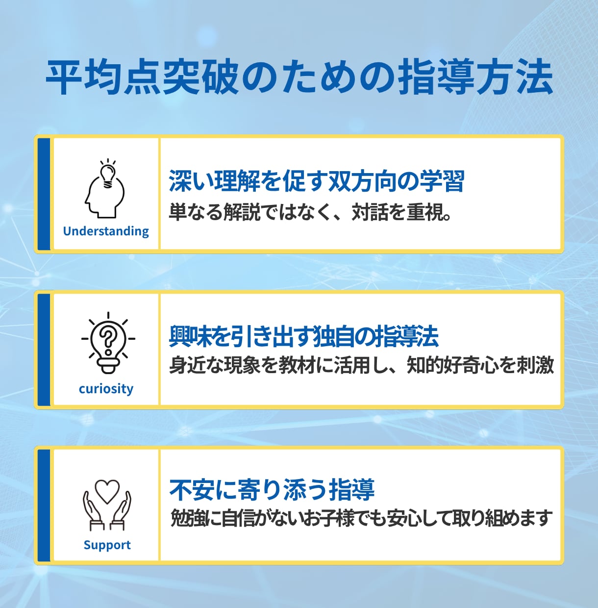 小中理科★基礎徹底で平均点突破へ！安心指導します メンタル重視で自信を育てる！丁寧な個別指導 イメージ4