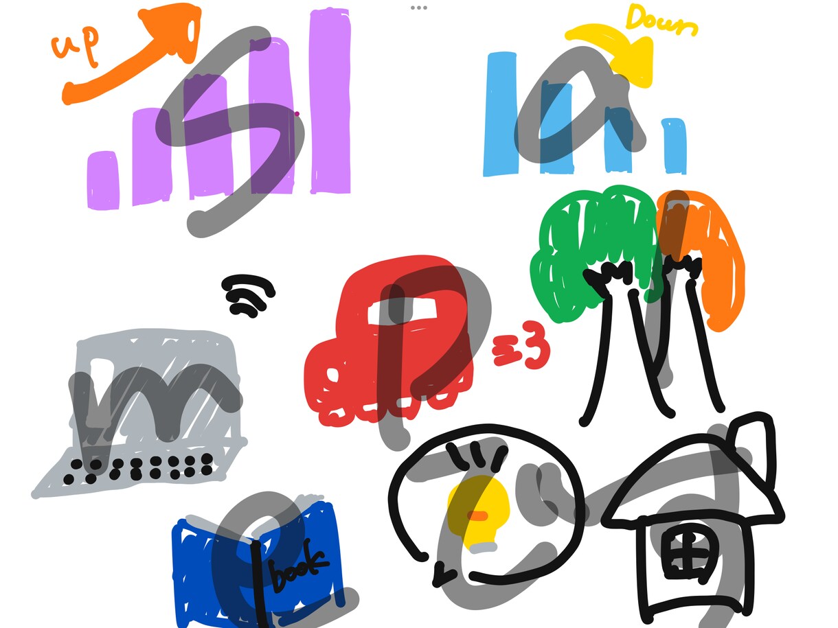 使いたい場面で使えるゆる〜いイラスト描きます プレゼン資料や友達へのカードなどにちょこんと！ イメージ3