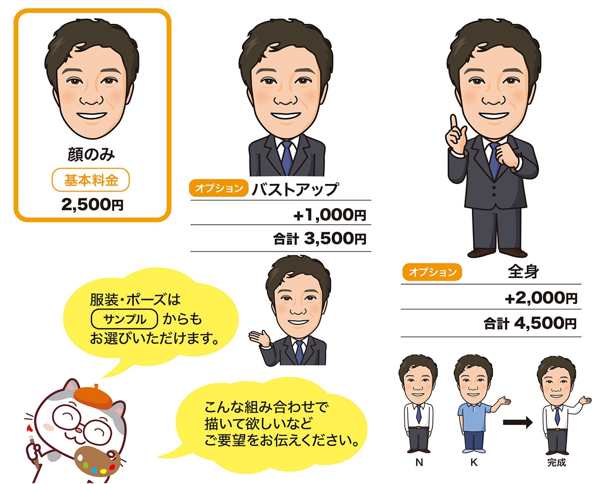 名刺やHPなどに、好感度が上がる似顔絵作成します 名刺、WEBなどに使える、ポップで優しいイメージ似顔絵 イメージ2