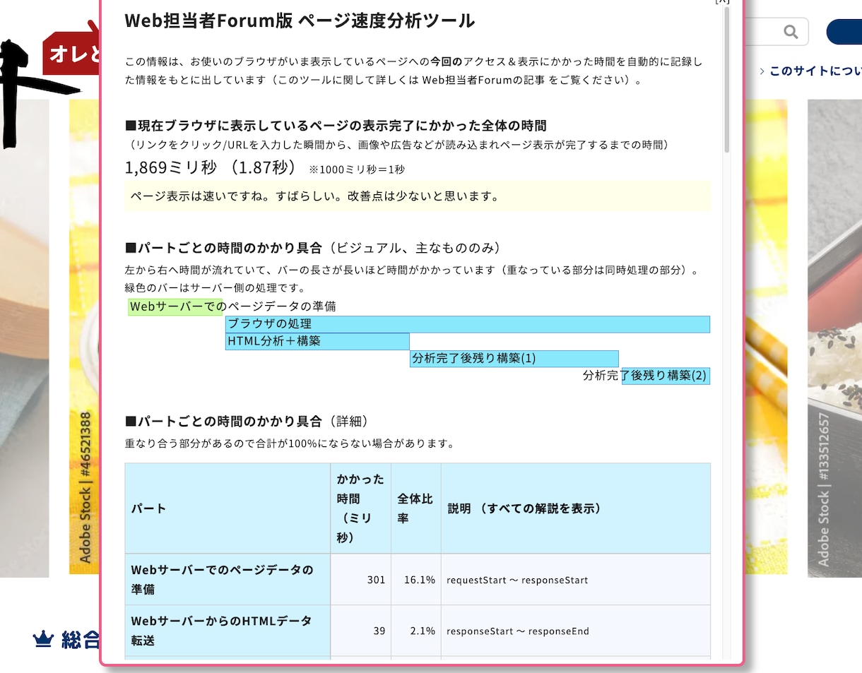オウンドメディアでSEO集客！デザイン重視で作ます 集客に効果抜群！企業ブログやオウンドサイトをワードプレスで！ イメージ4