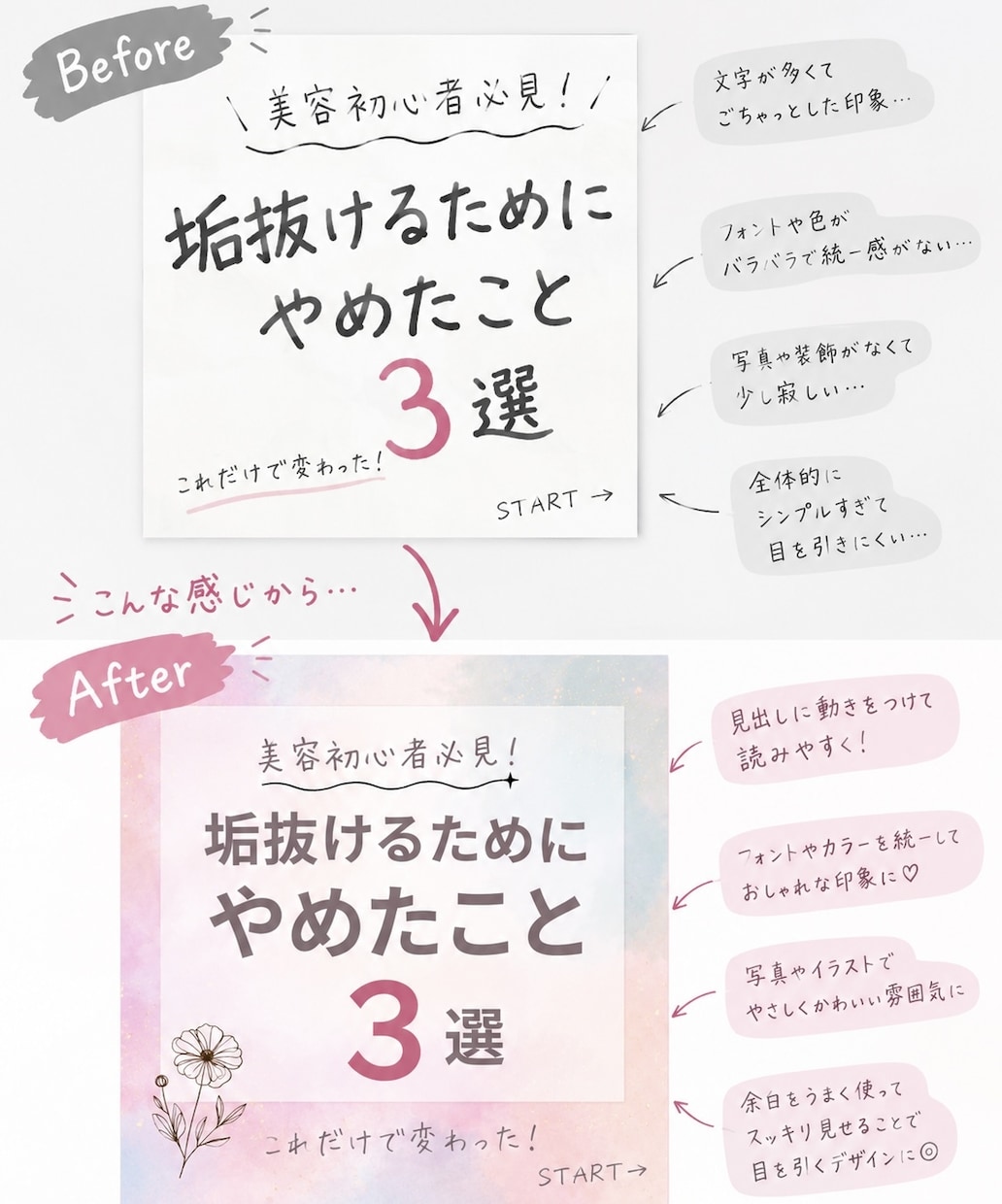 ご利用のInstagram投稿をリデザインします Instagram投稿をおしゃれで見やすくリデザインします♡ イメージ1