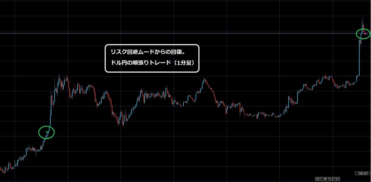 準備中で改装します 準備中準備中準備中準備中準備中準備中準備中準備中 イメージ1