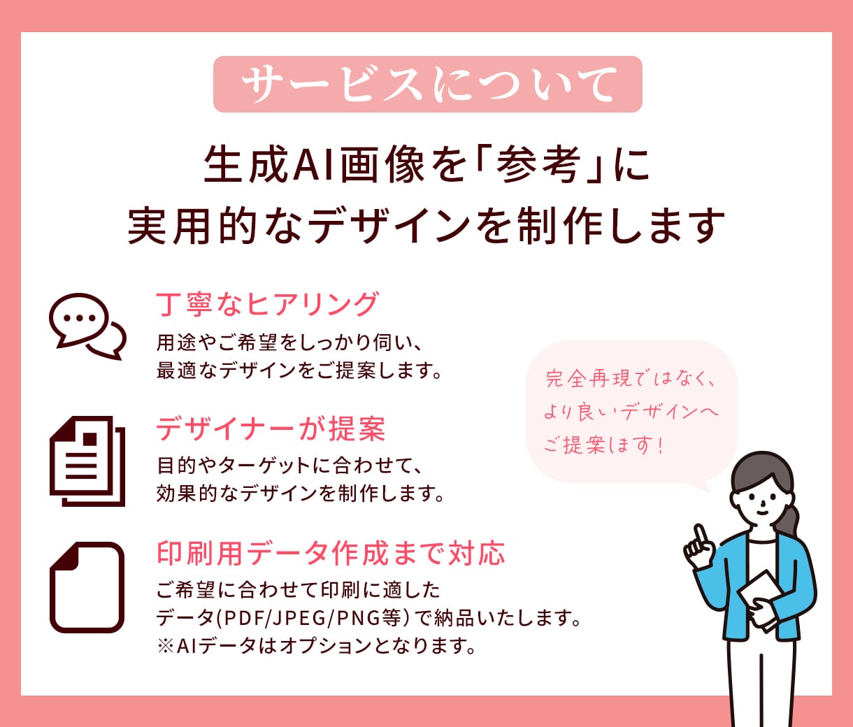 生成AI画像を印刷向けデザインに仕上げします 生成AIでは難しい最終仕上げを丁寧にサポートします。 イメージ3