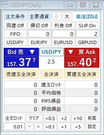 MT4ー楽注ぱねるFXを販売します FX裁量トレード用楽々注文ツール(１年版) イメージ1