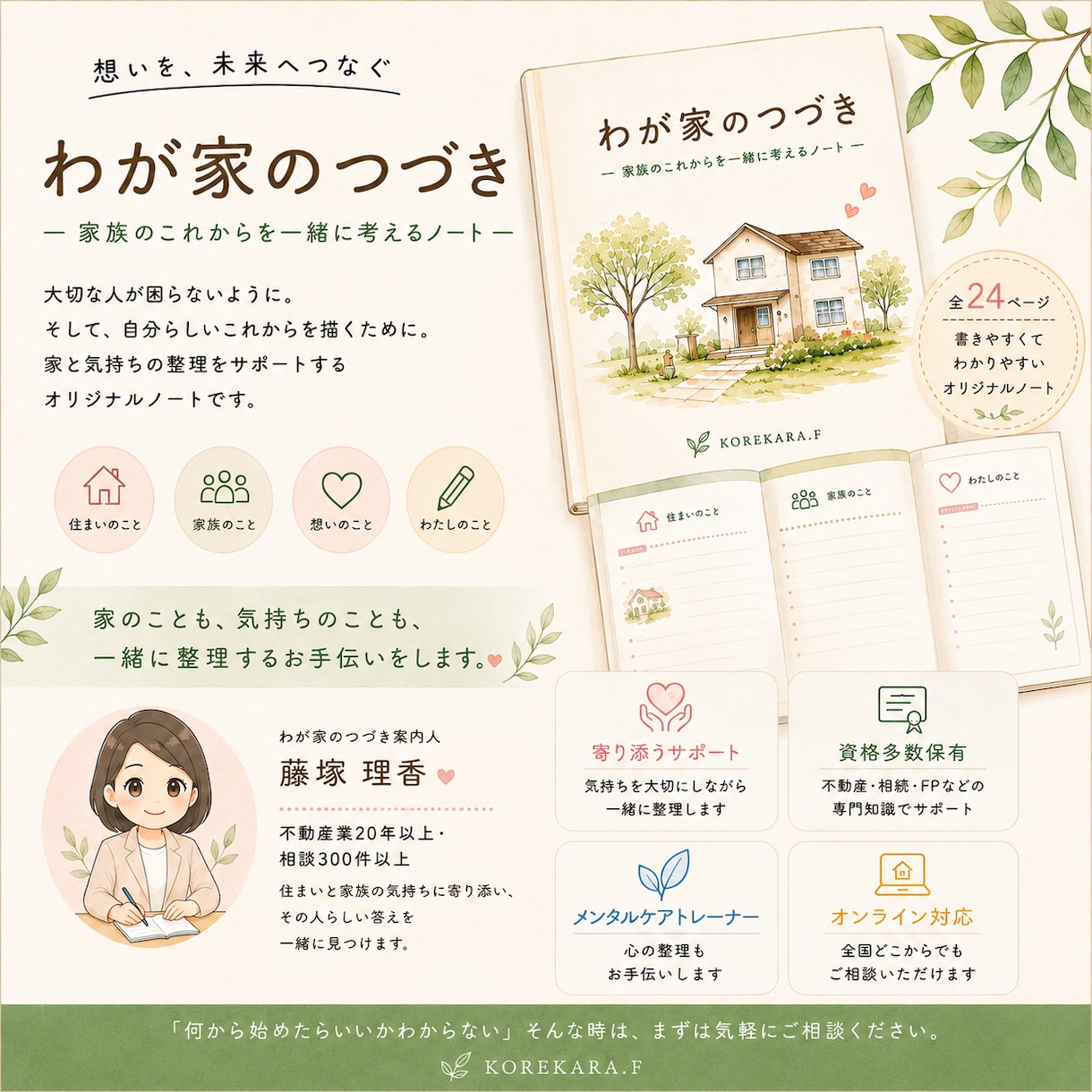 家族と住まいの対話をサポートする為のノート売ります 実家や家のこれからに迷った時、家族で考えるきっかけを作ります イメージ1