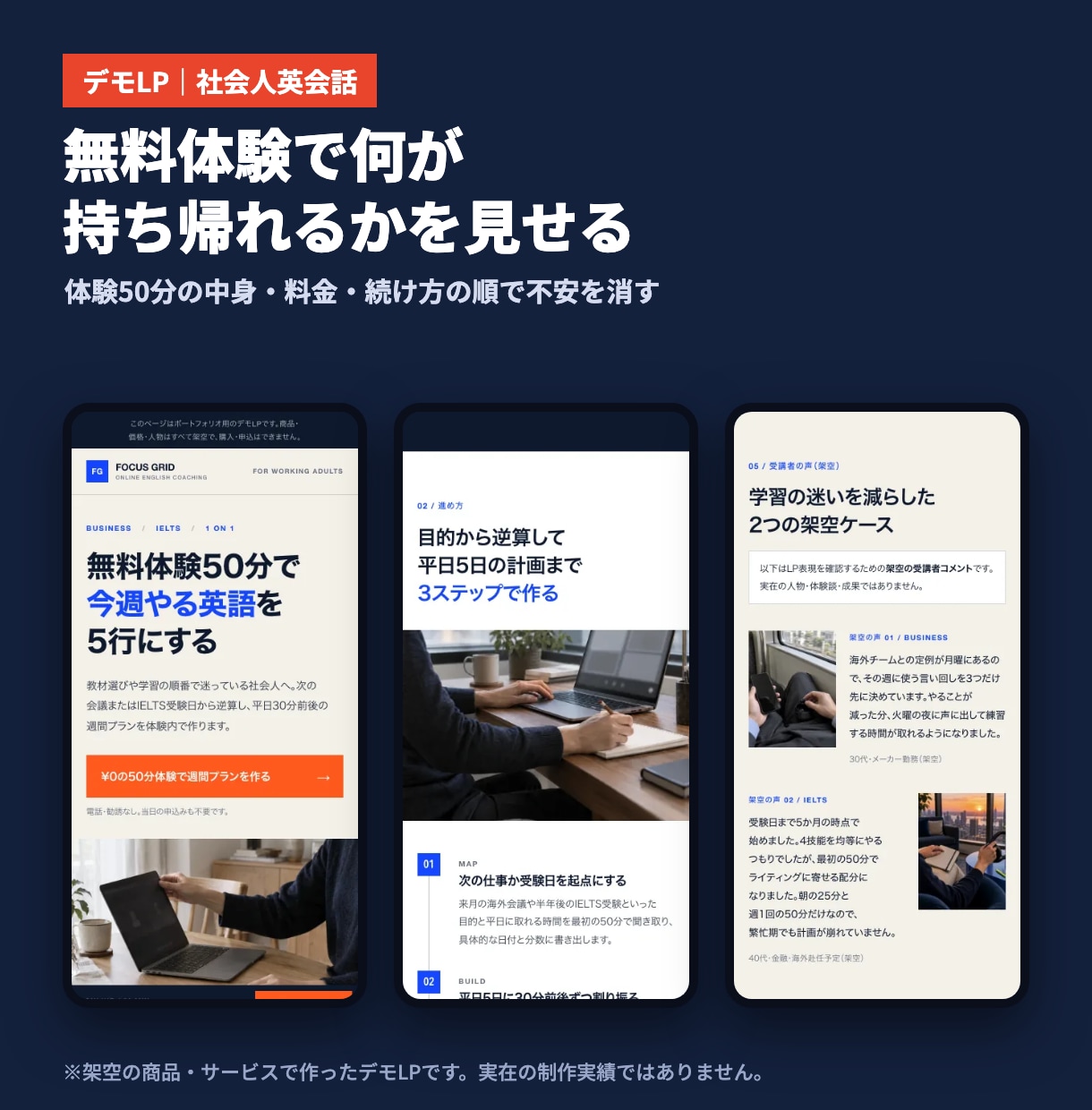 広告運用者が申込導線を考えたLP制作・改善をします 広告運用者が構成・コピー・計測まで設計します イメージ4