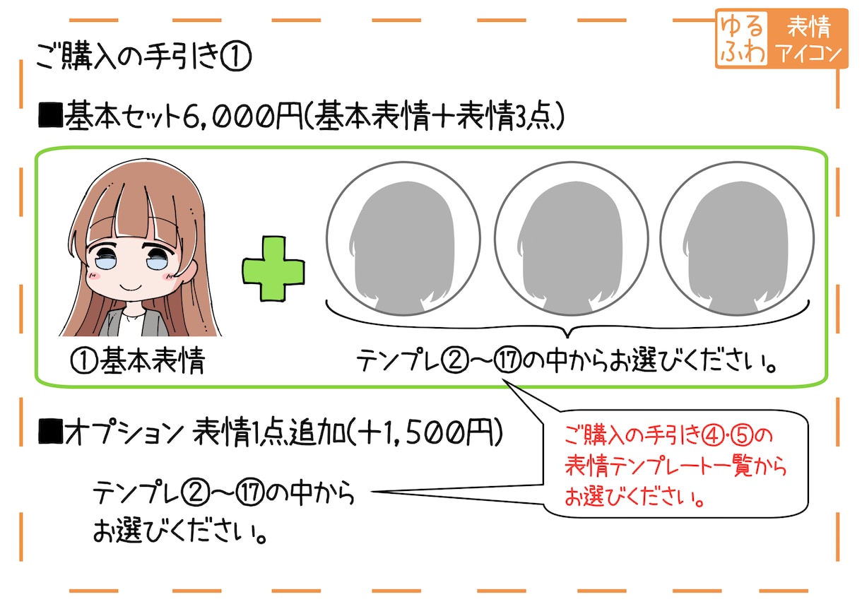 ブログなどで使えるゆるふわ表情アイコン制作します ブログで使いやすい「表情」をご用意しております。 イメージ2