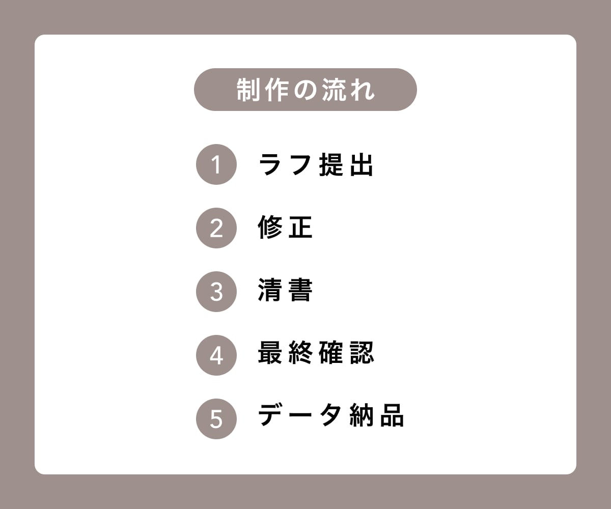 SNSアイコンにも使える猫の似顔絵を制作します SNSアイコンやオリジナルグッズにお使いください イメージ5